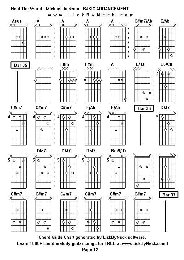 Chord Grids Chart of chord melody fingerstyle guitar song-Heal The World - Michael Jackson - BASIC ARRANGEMENT,generated by LickByNeck software.